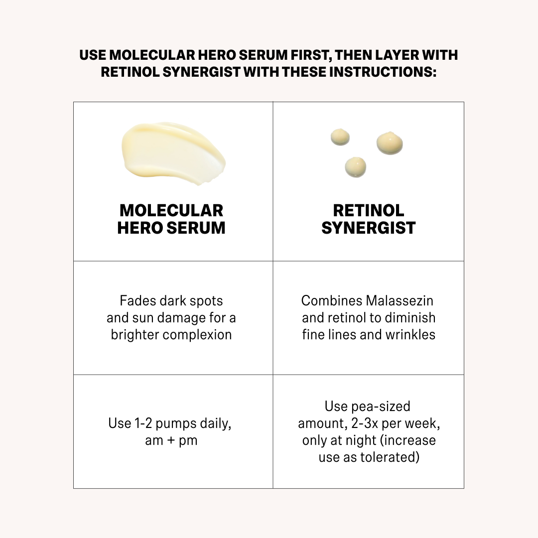SKIN RENEWAL SET