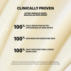 MOLECULAR HERO SERUM