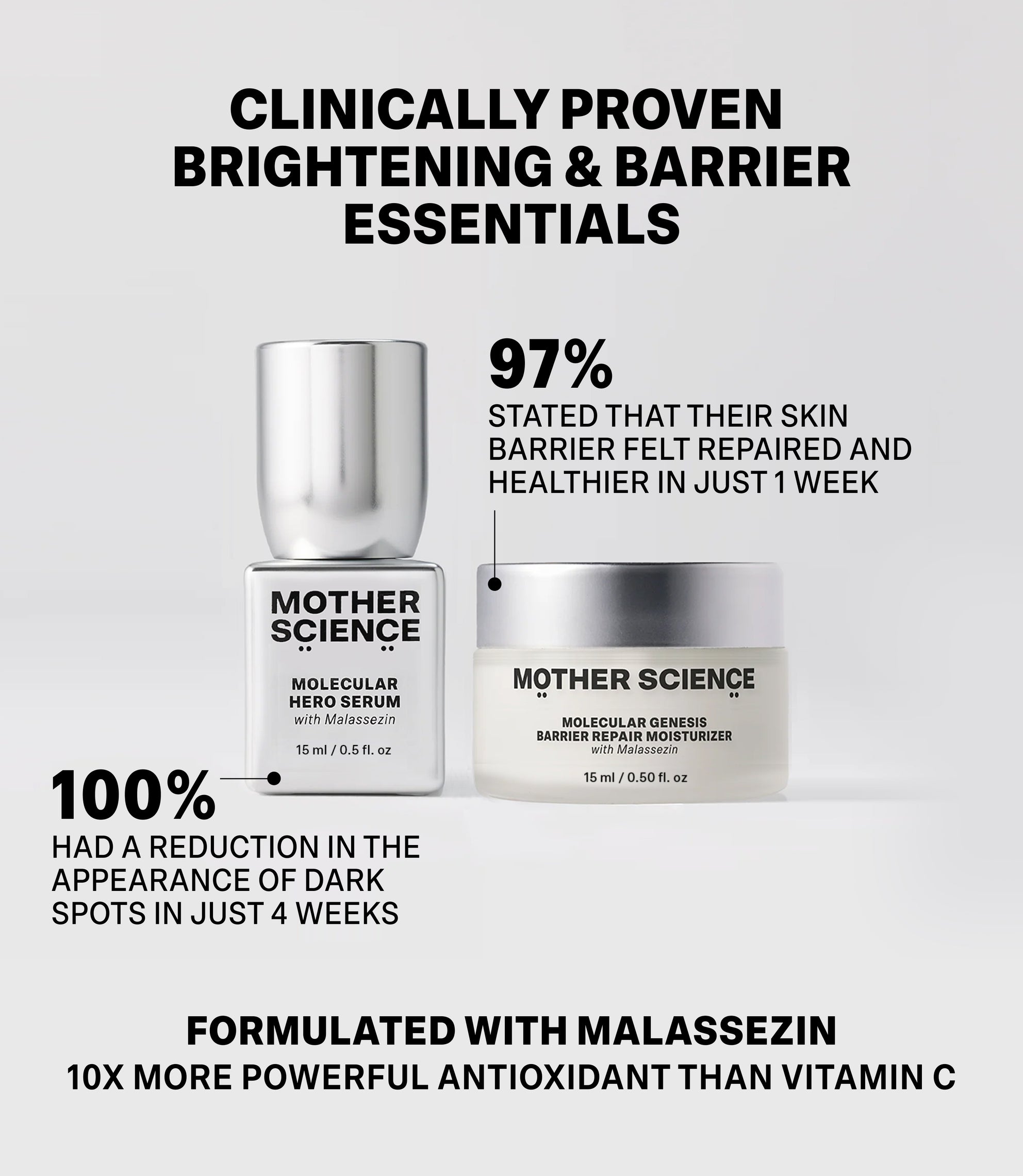 MOLECULAR DISCOVERY SET