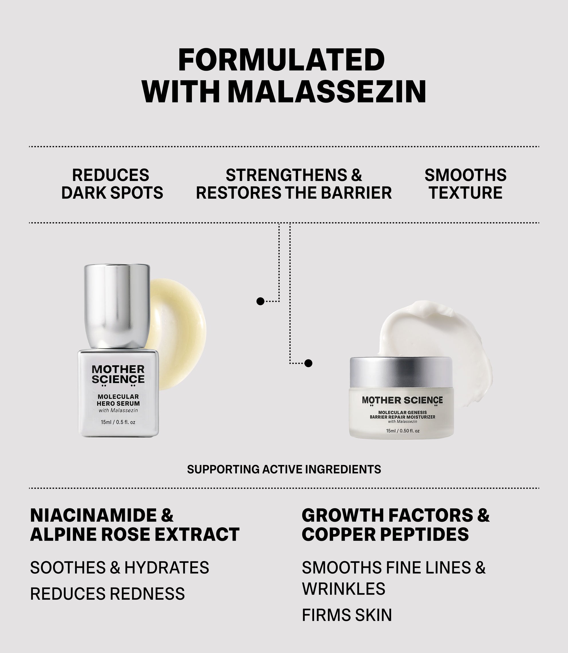 MOLECULAR DISCOVERY SET