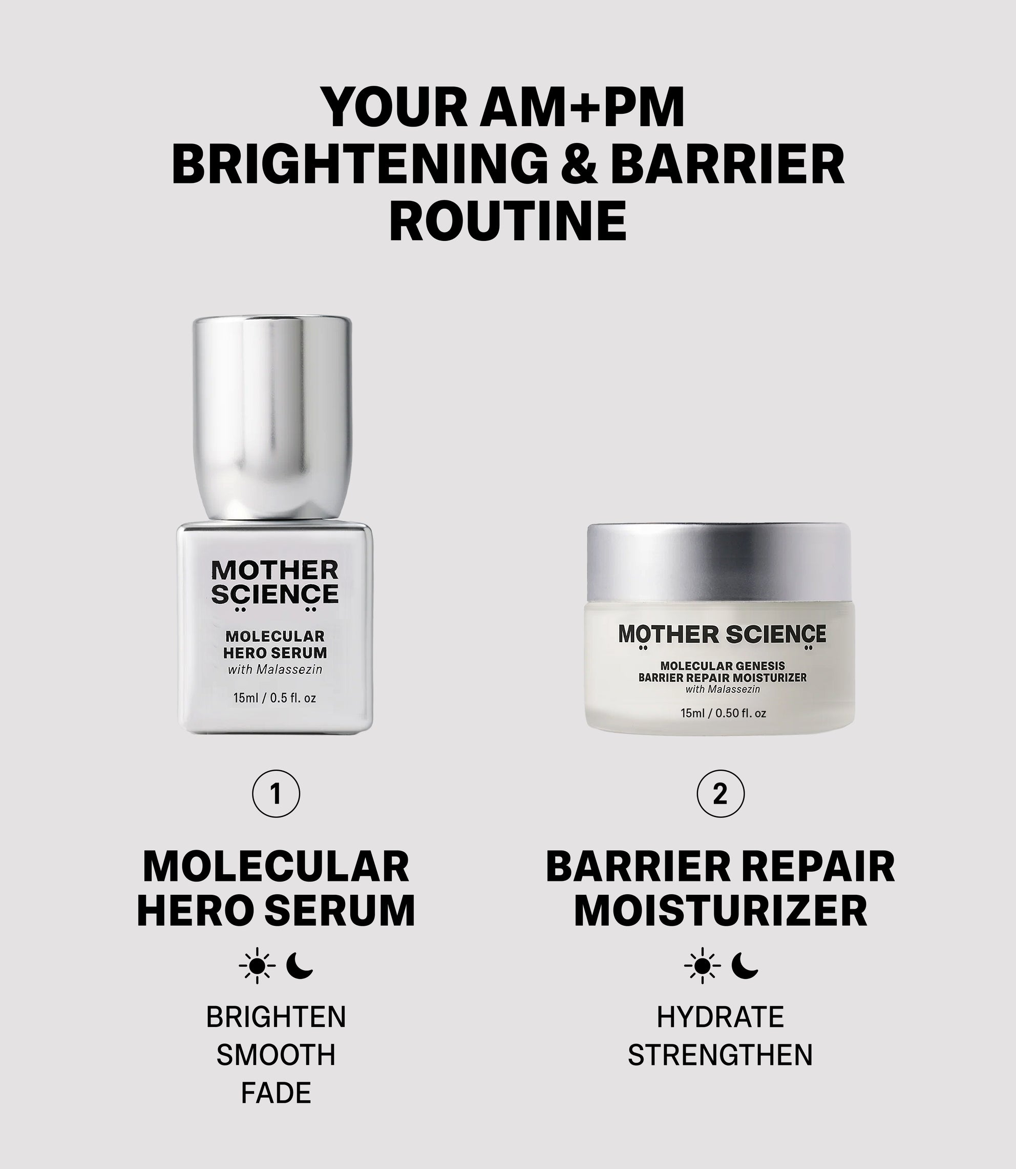 MOLECULAR DISCOVERY SET