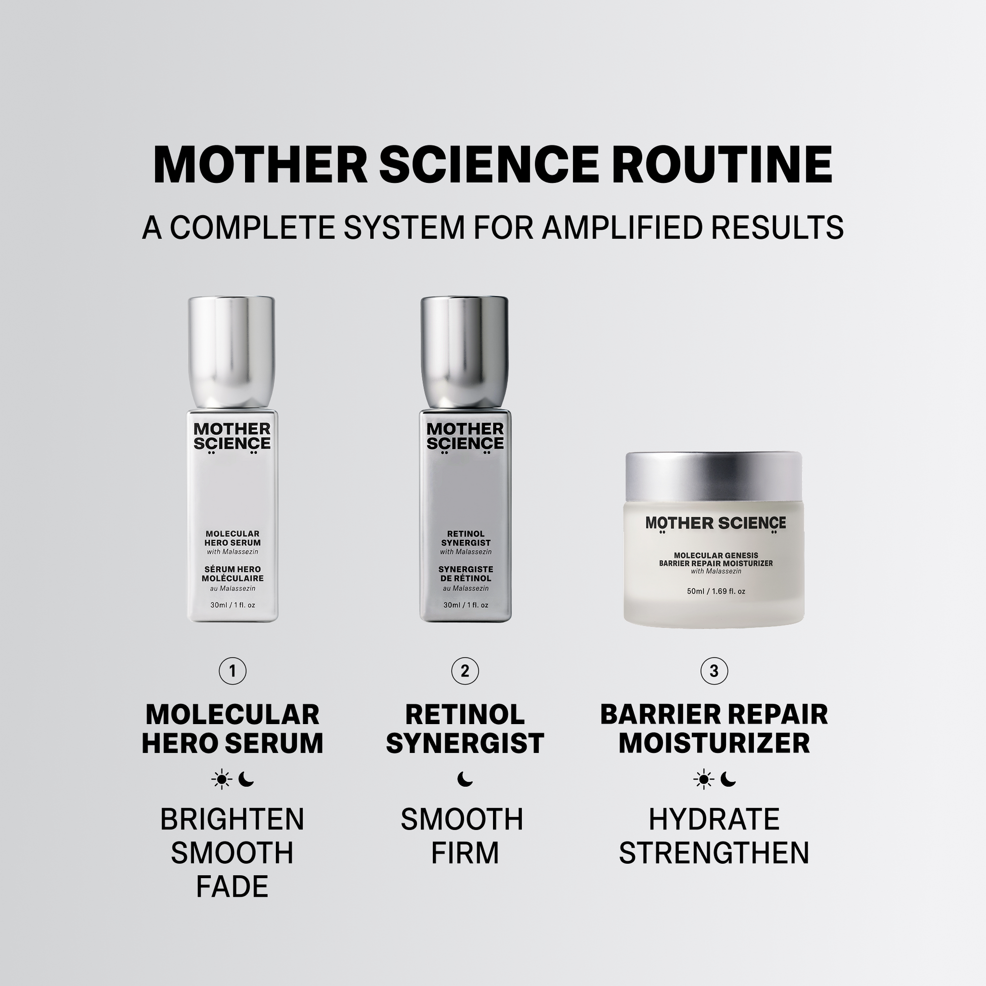 MOLECULAR HERO SERUM