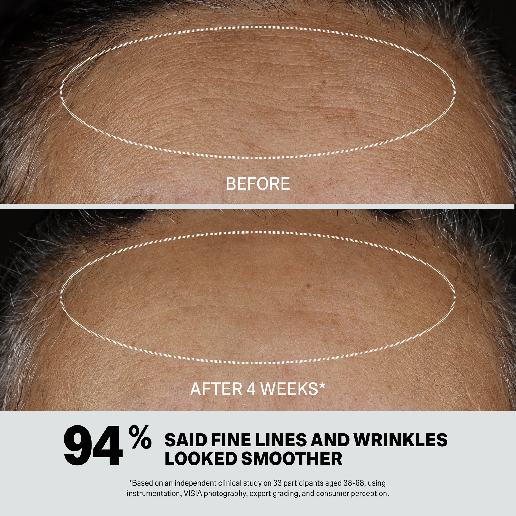 RETINOL SYNERGIST