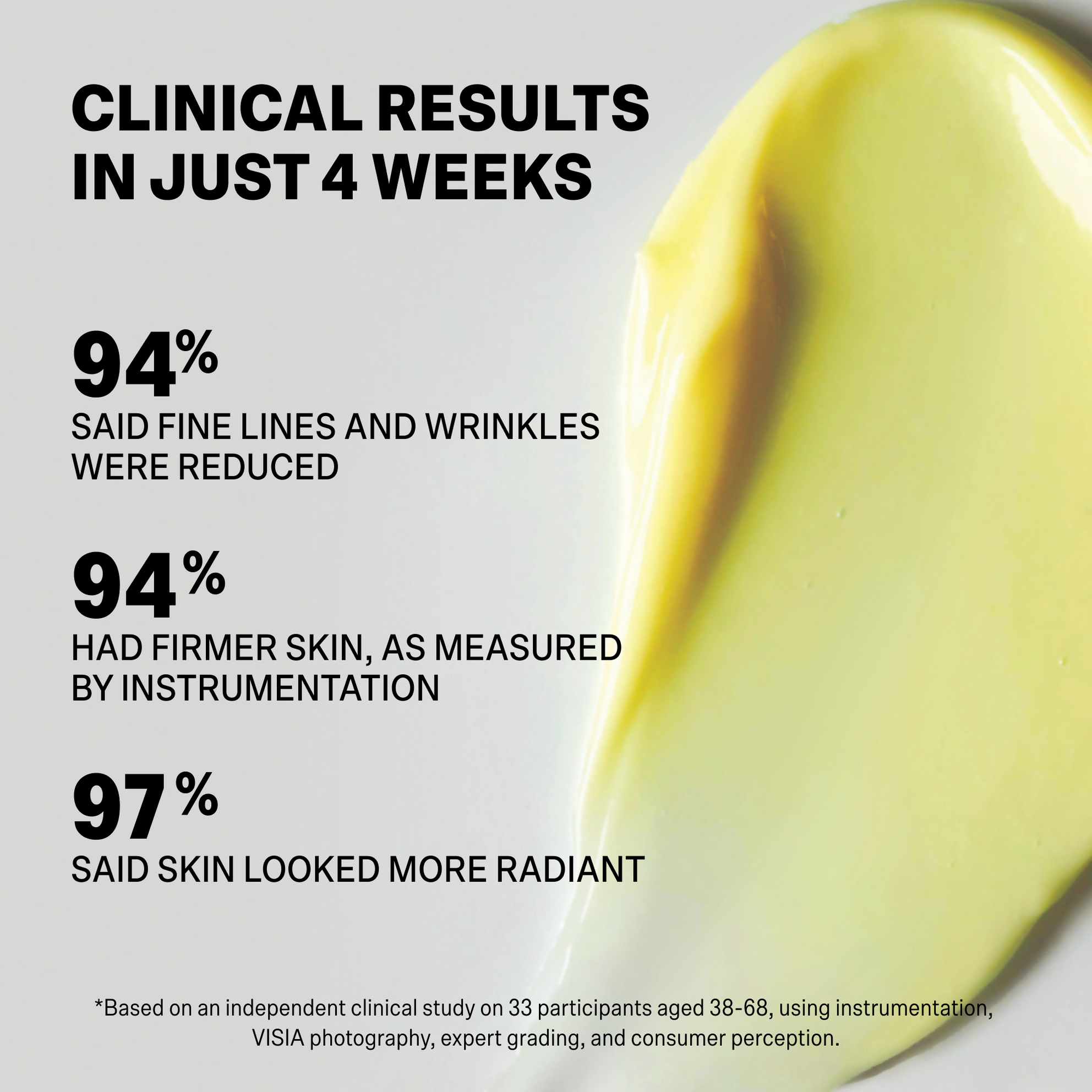 RETINOL SYNERGIST