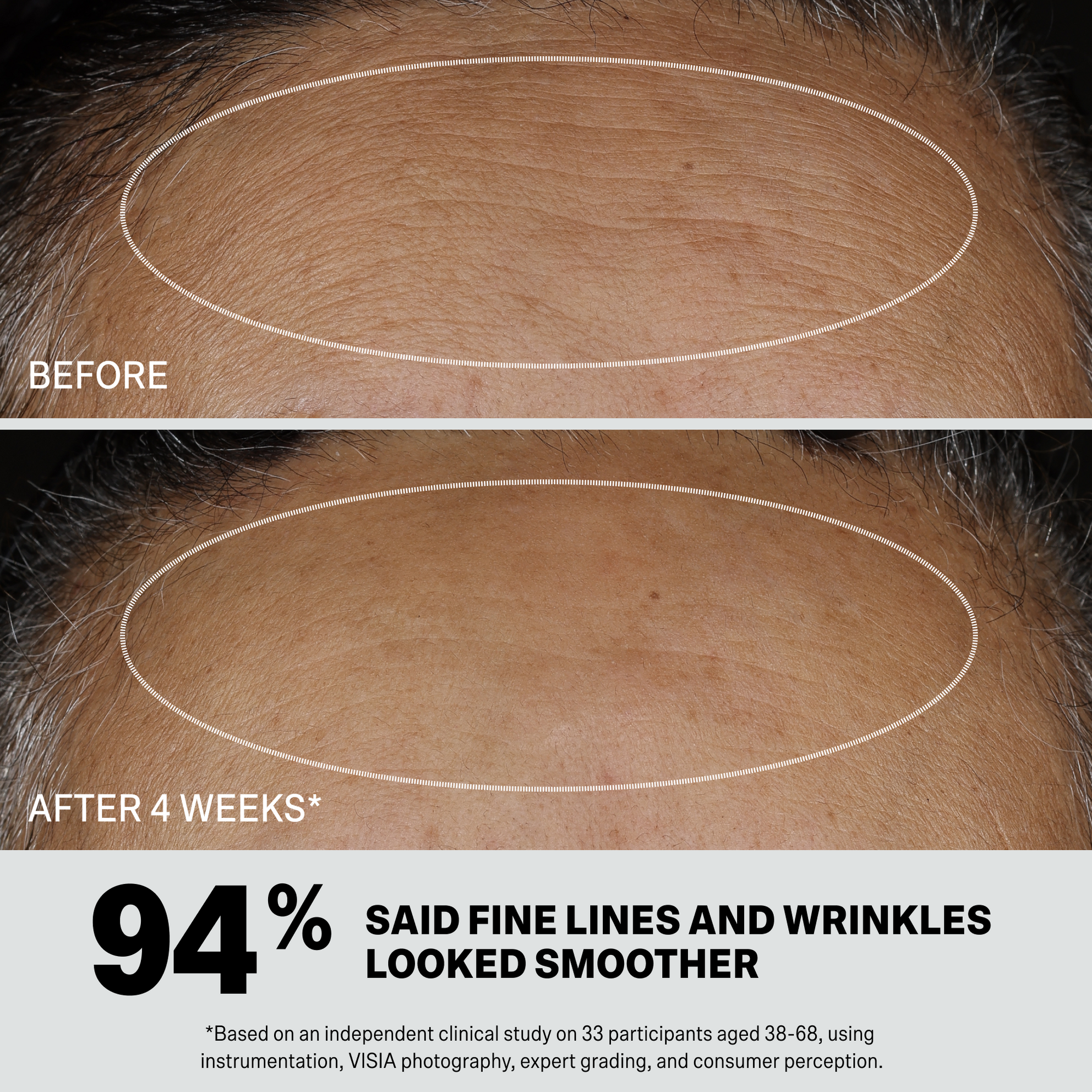 RETINOL SYNERGIST