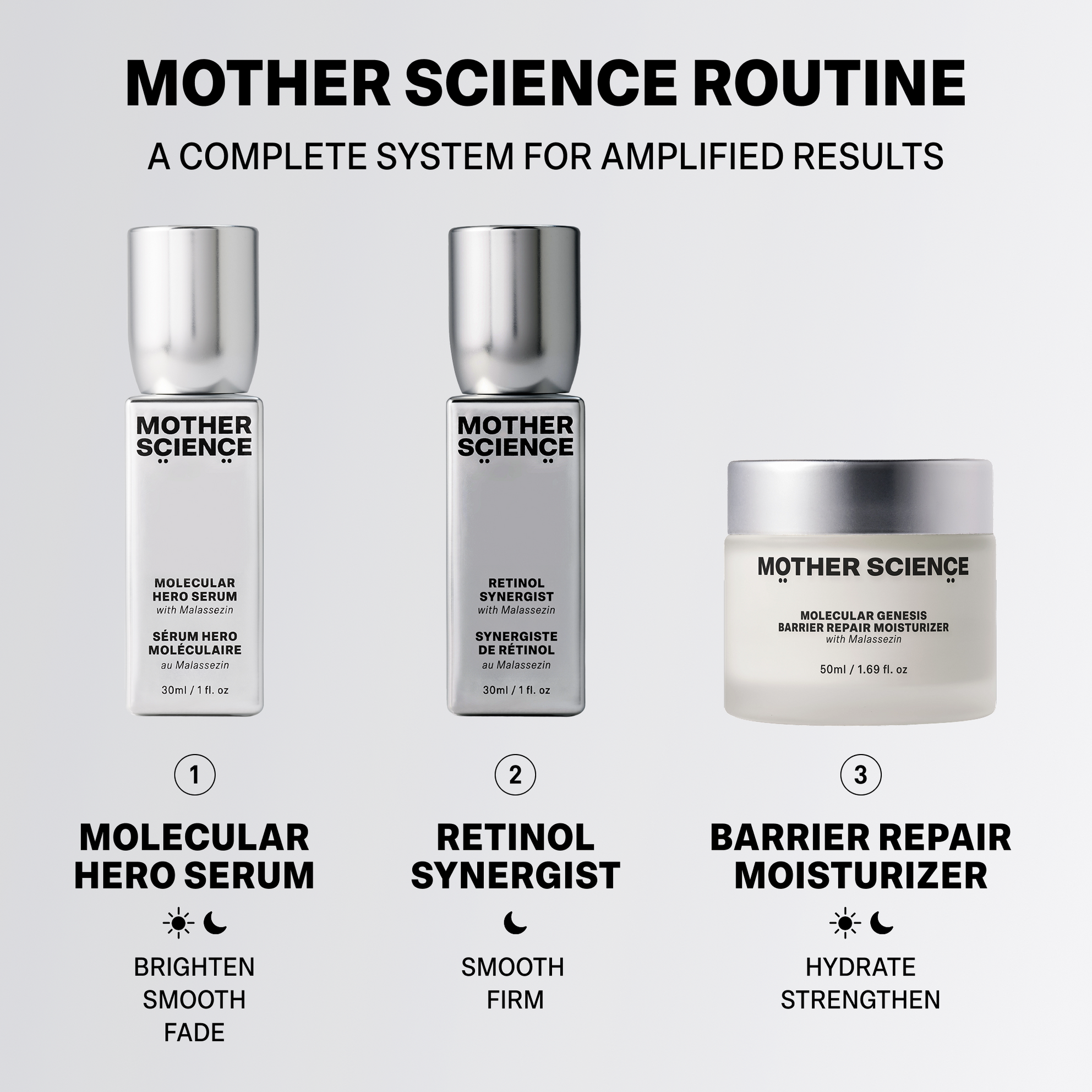 RETINOL SYNERGIST